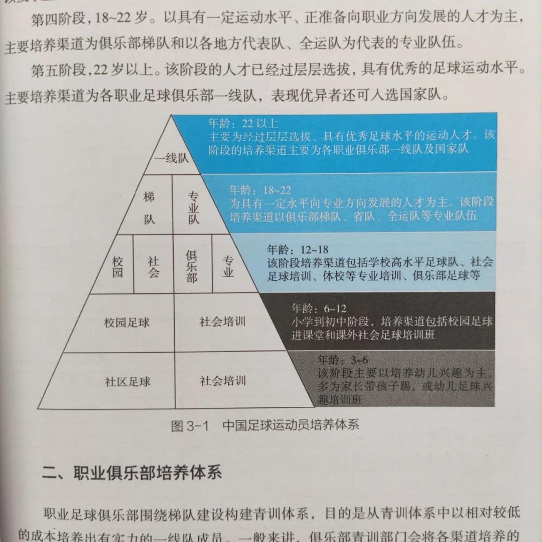 开云体育-关于新版世俱杯的举办将提升足球产业链和生态系统的发展水平的信息