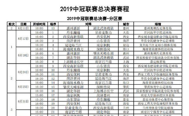 欧U21赛制详解：决赛圈16队西德英法争冠胶着的简单介绍