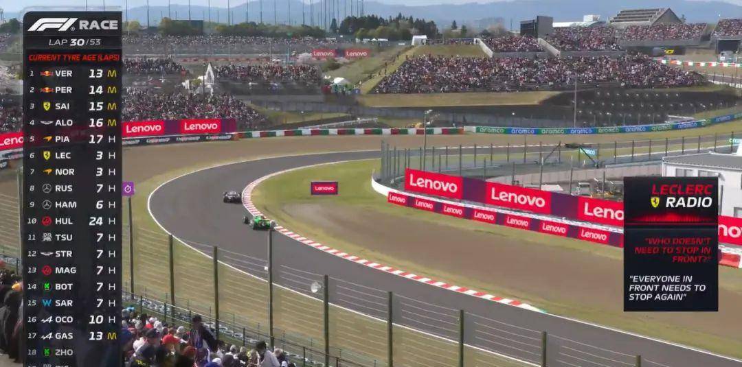 F1英国站-雨水侵扰诺里斯乱战夺冠霍肯伯格首登领奖台的简单介绍