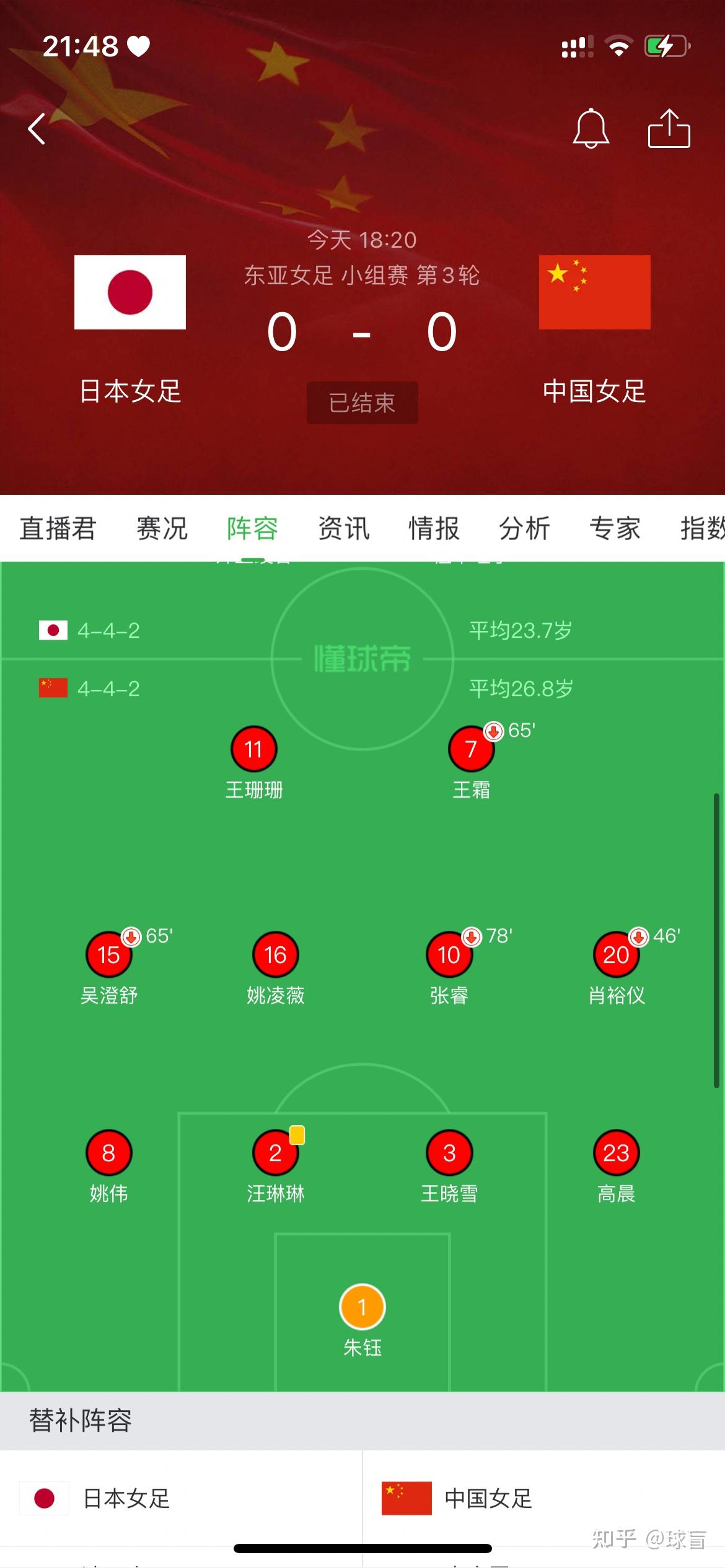 开云体育-包含2025年东亚足球锦标赛｜赛事分析+高清直播：日本vs中国的词条