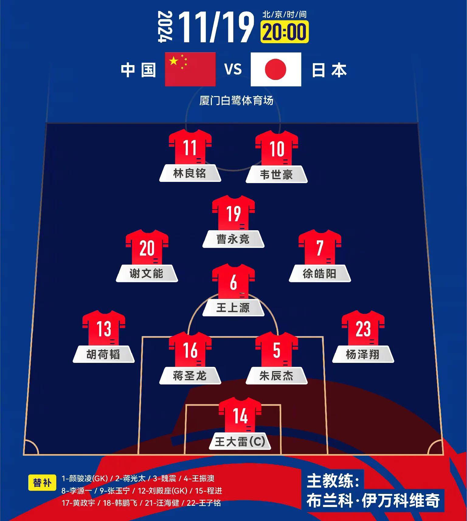 包含2026世界杯已定13席！五星巴西提前上岸日韩澳伊在列的词条