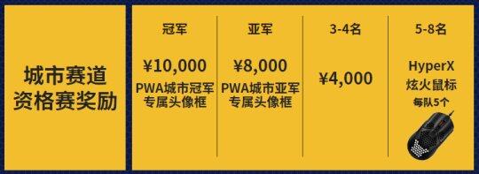 开云体育-包含《反恐精英：全球攻势》2025年秋季赛全球总决赛资格赛即将开启的词条