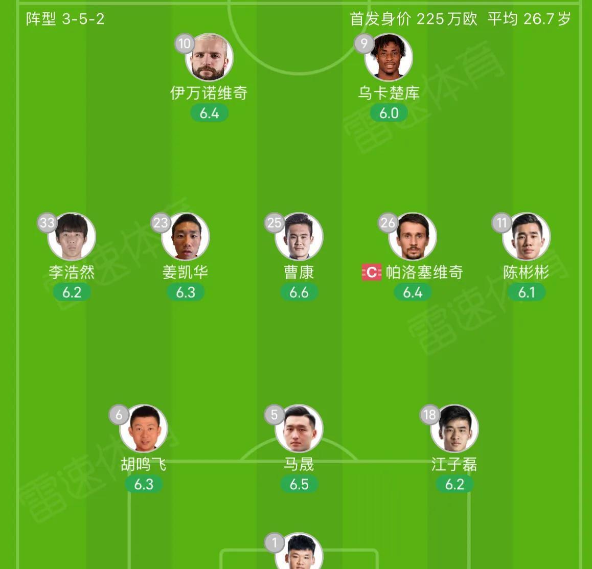 开云体育-关于3-0、1-1，辽宁铁人震撼登顶！中甲疯狂世界波夜，积分榜大的信息