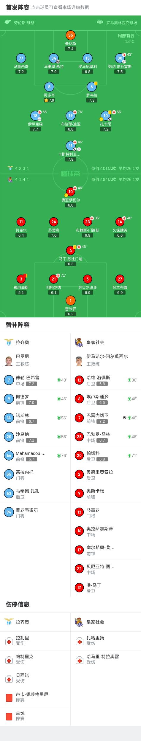开云体育-拉齐奥逆转获胜，继续领跑积分榜的简单介绍