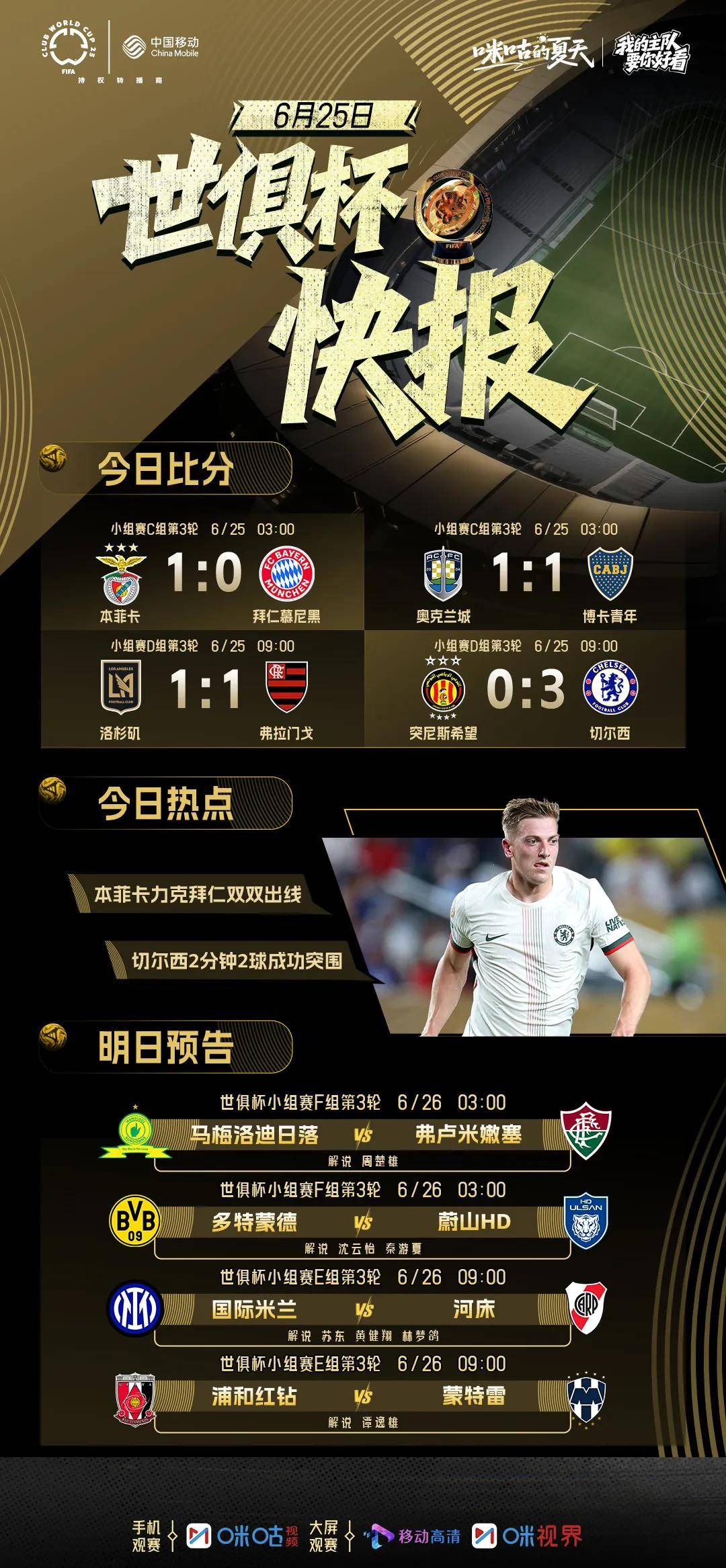 开云体育-拜仁主场轻松取胜，强晋级铁定的简单介绍